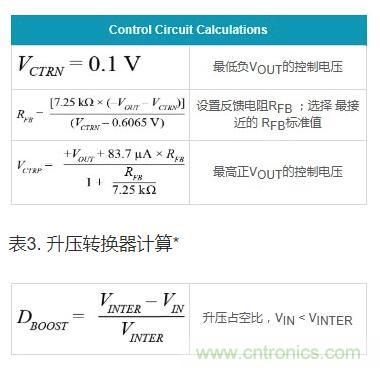 通過5 V至24 V輸入提供雙極性、雙向DC-DC流入和流出電流