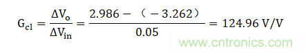 壓擺率為何會導(dǎo)致放大器輸出信號失真？