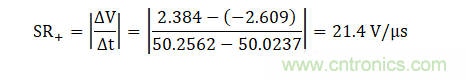 壓擺率為何會導(dǎo)致放大器輸出信號失真？
