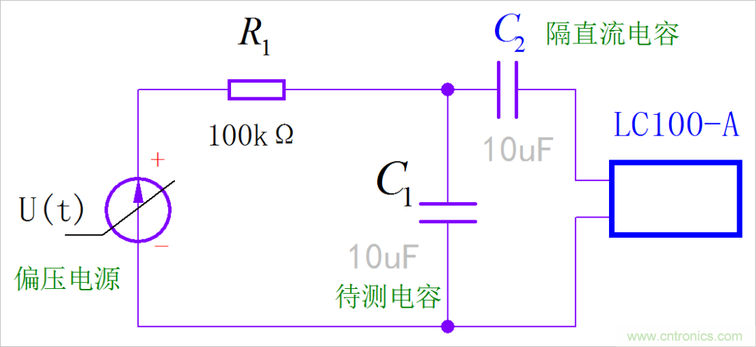 是誰動了我的電容容量？