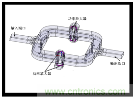 深入理解毫米波應(yīng)用，四路毫米波空間功率合成技術(shù)介紹