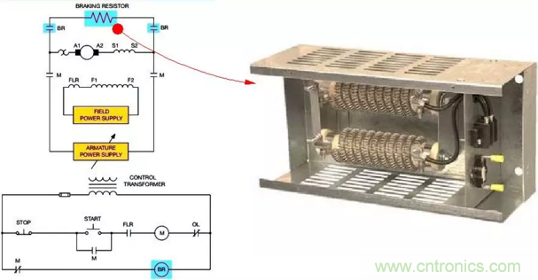 智能車模電機(jī)驅(qū)動(dòng)是否需要加制動(dòng)電阻？