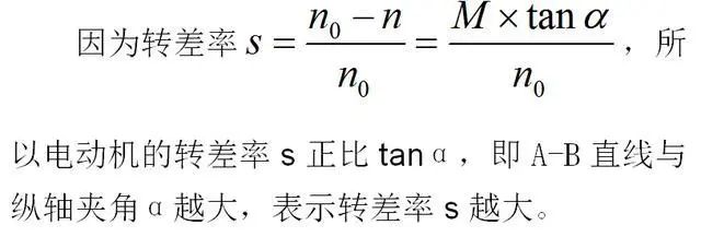 低效率電機(jī)也有可能節(jié)電嗎？其實(shí)，這是偽命題