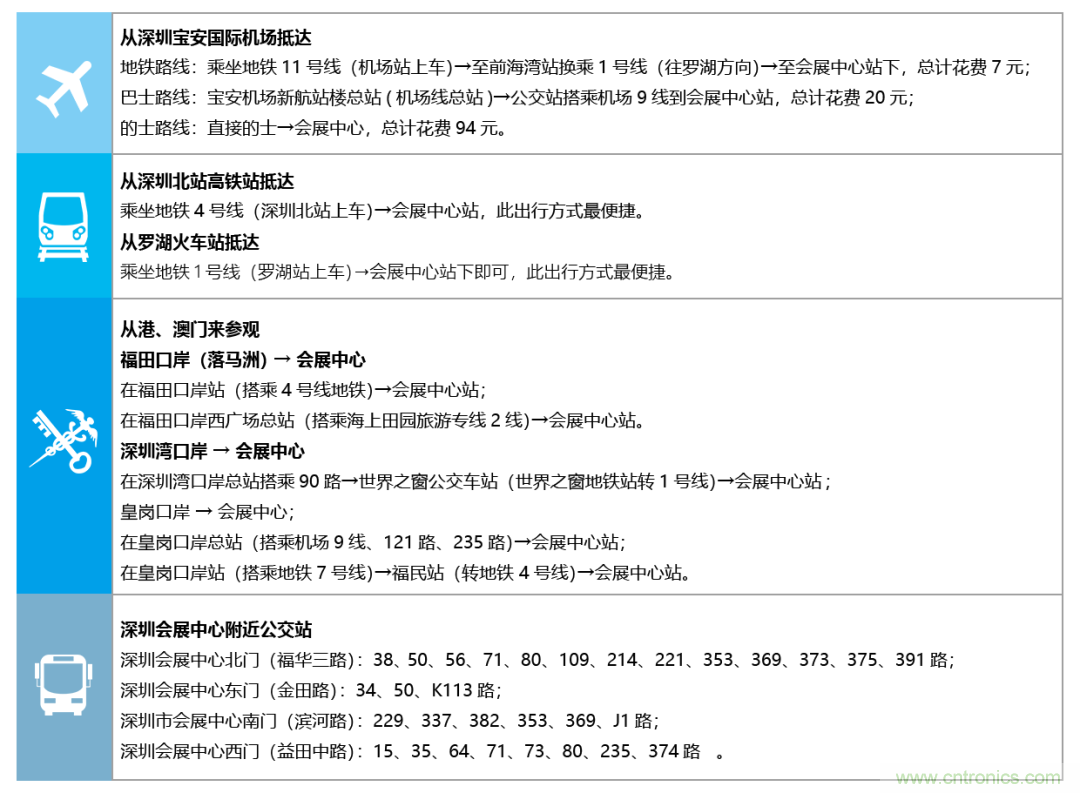 叮，您預定的2020 ISVE 深圳智慧顯示展參展攻略已送達，請查收！