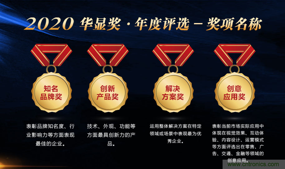 叮，您預定的2020 ISVE 深圳智慧顯示展參展攻略已送達，請查收！