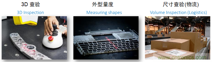 高性能標(biāo)準(zhǔn)CMOS傳感器應(yīng)用于3D視覺、感測和度量