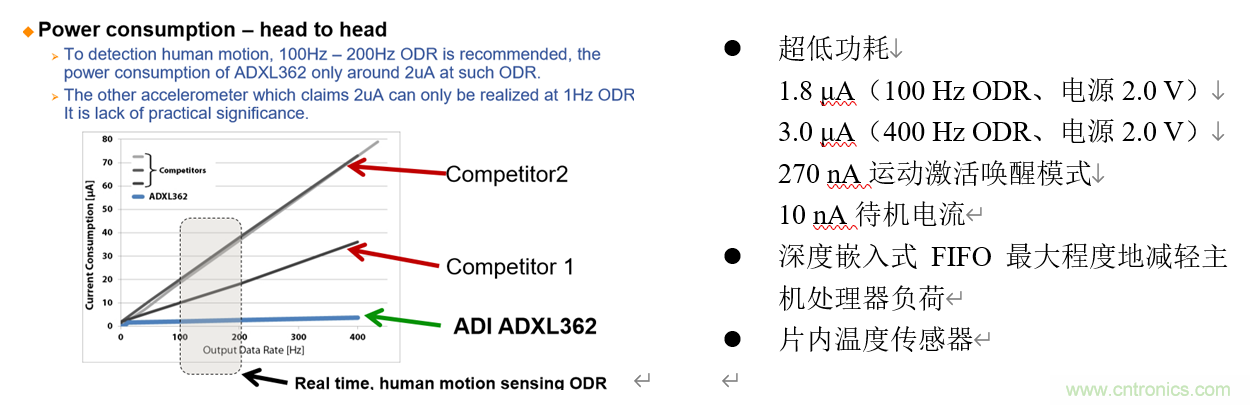 泛在電力物聯(lián)——智能電纜井蓋您見過嗎？