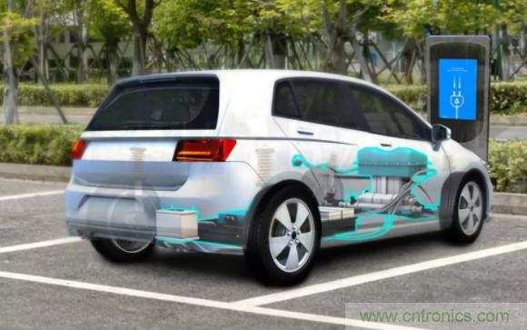 GaN 解決方案 - 全面覆蓋從入門級到高級電動汽車！