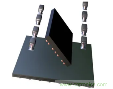 電子系統(tǒng)越來(lái)越復(fù)雜，我們需要更靈活的電源管理解決方案
