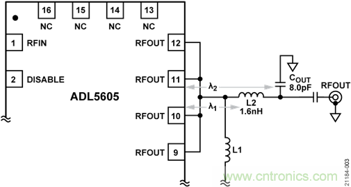 USB供電、915MHz ISM無線電頻段、具有過溫管理功能的1W功率放大器