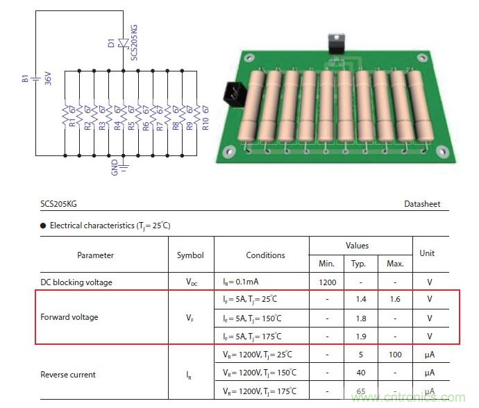 如何有效地檢測(cè)Sic MOSFET？