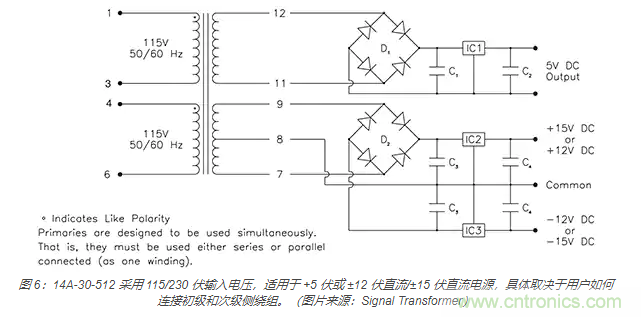 在醫(yī)療設(shè)備中使用交流隔離變壓器時如何防止觸電？