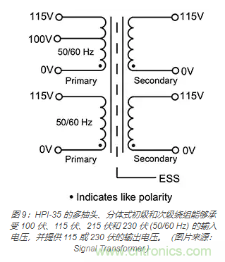 在醫(yī)療設(shè)備中使用交流隔離變壓器時如何防止觸電？