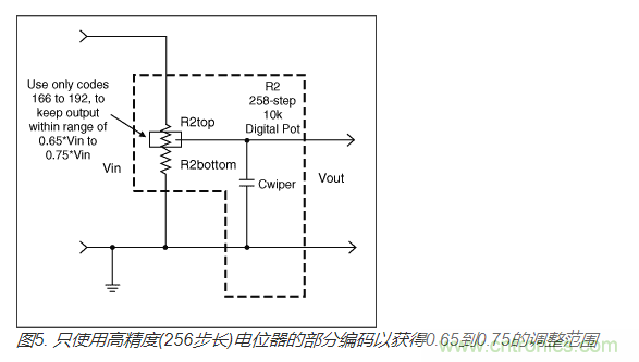 如何提高數(shù)字電位器的帶寬？