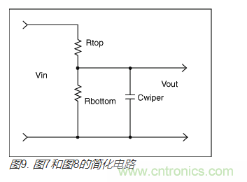 如何提高數(shù)字電位器的帶寬？