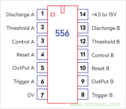 555定時(shí)器是如何被發(fā)明的？