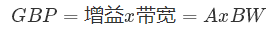 什么是運(yùn)算放大器？及運(yùn)算放大器的分類、關(guān)鍵特性和參數(shù)