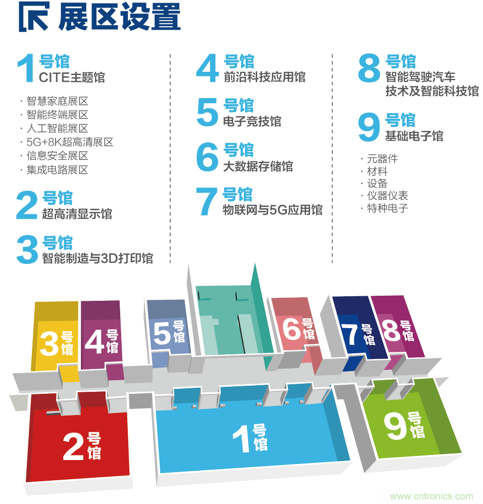 第九屆中國(guó)電子信息博覽會(huì)報(bào)名通道全面開啟，精美禮品、專屬服務(wù)、尊貴VIP……快來報(bào)名啦