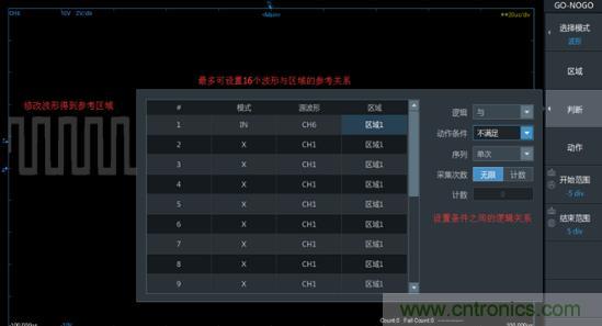 如何捕獲并記錄偶發(fā)性異常信號來提升產(chǎn)品品質(zhì)？