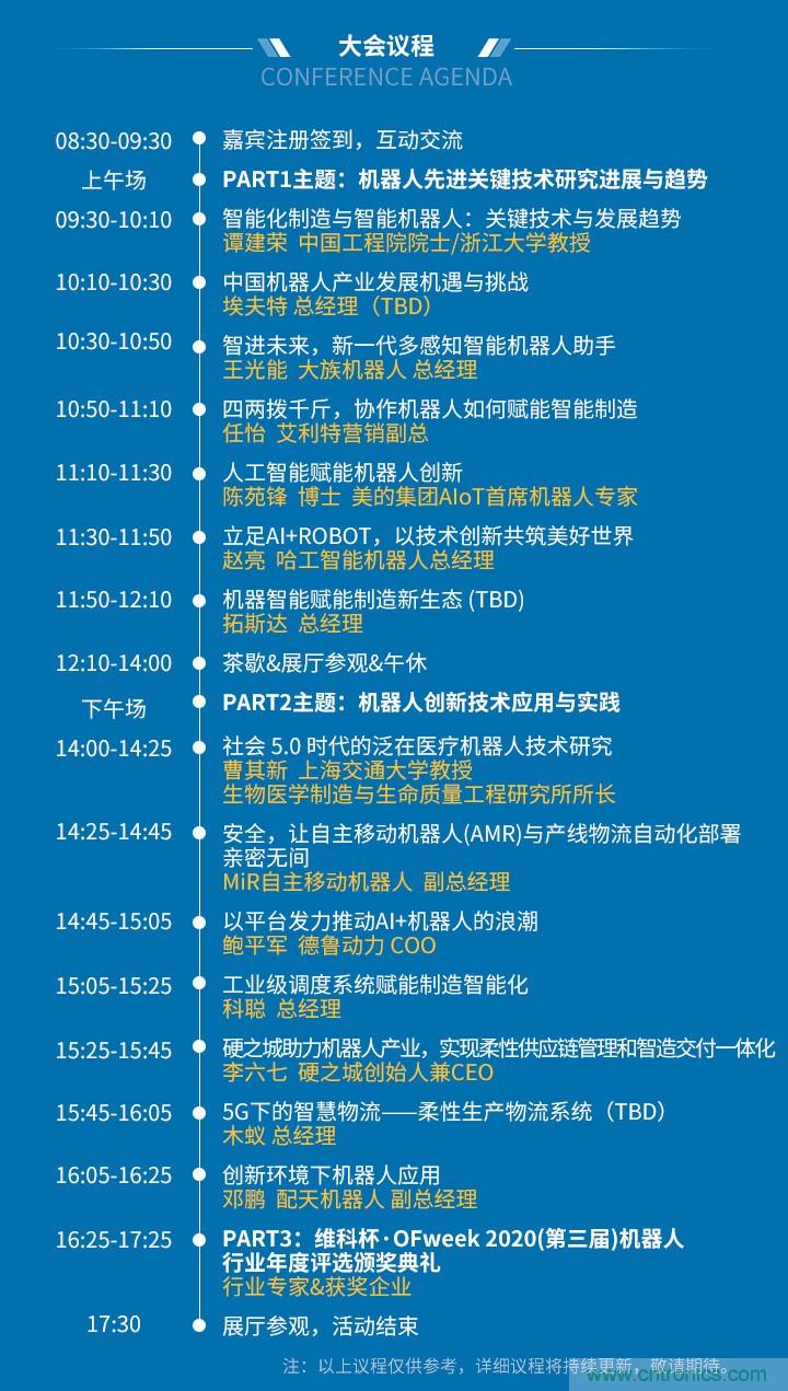 新松、拓斯達(dá)、埃夫特、美的集團(tuán)……大批名企即將聚首第十屆機(jī)器人產(chǎn)業(yè)大會