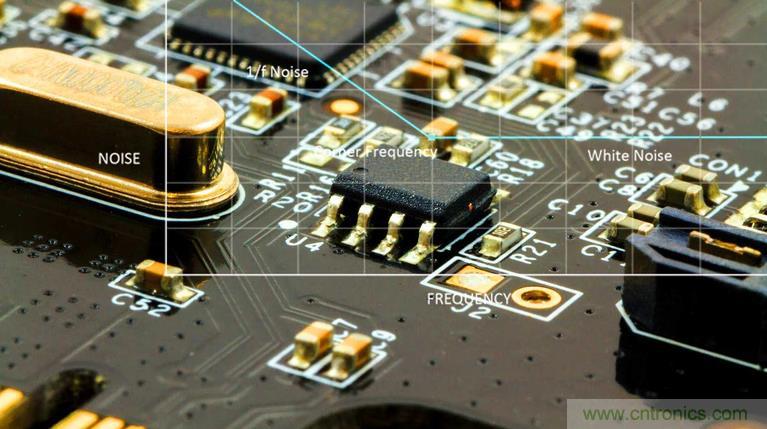 集成ADC與獨立ADC：如何評估使用哪種模擬技術可以滿足你的應用需求？