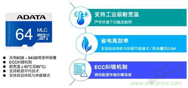 車聯(lián)網(wǎng)時代，如何確保充電樁的穩(wěn)定運營？