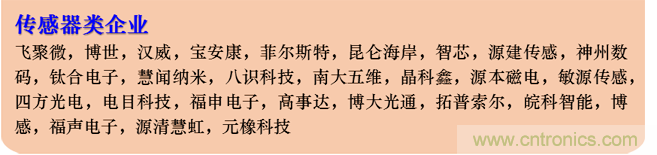 IOTE 2021上海站完美收官丨前瞻布局?jǐn)?shù)字經(jīng)濟時代，撬動萬億級IoT賽道