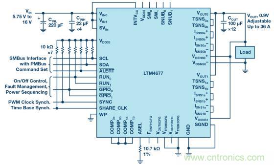 如何為 FPGA 設(shè)計一款理想的電源？