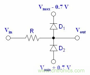 單片機(jī)中如何用二極管實現(xiàn)不同電壓的輸出？