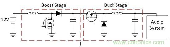 了解如何讓您的汽車電池更穩(wěn)定、運(yùn)行時(shí)間更長(zhǎng)