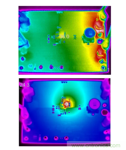具有超快瞬態(tài)響應(yīng)和低功耗的有源整流控制器，真是讓人愛不釋手呀！