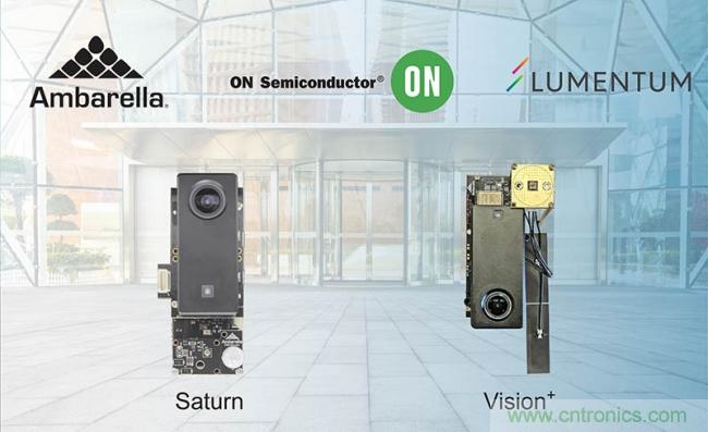 安霸、Lumentum和安森美合作開發(fā)結合3D感知技術的AI處理方案