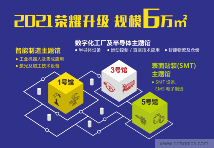 2021 EeIE智博會(huì)，全新智能制造體驗(yàn)火熱登場(chǎng)，這個(gè)7月等你來(lái)！