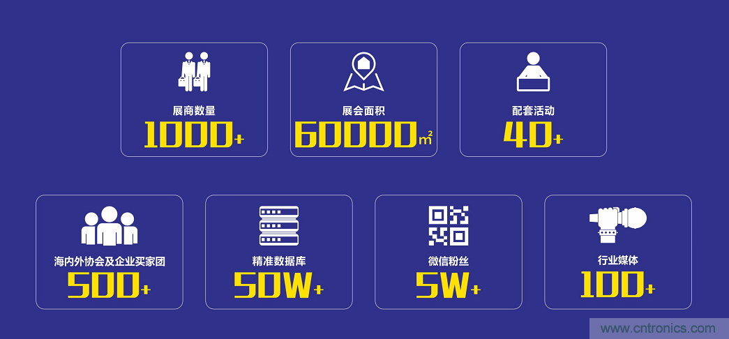 2021 EeIE智博會(huì)，全新智能制造體驗(yàn)火熱登場(chǎng)，這個(gè)7月等你來(lái)！