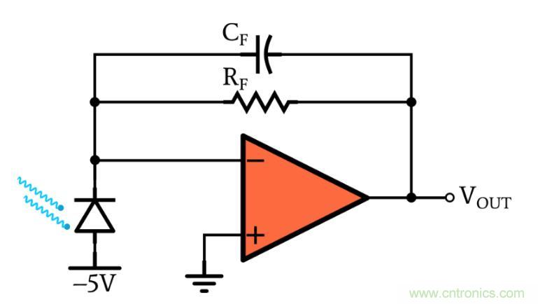 光電二極管何時應(yīng)使用光伏和光電導(dǎo)模式？