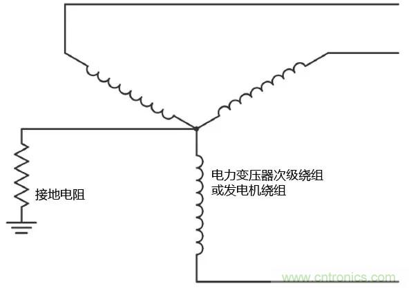 如何使用敏感繼電器找到在VFD電阻接地系統(tǒng)中的接地故障？