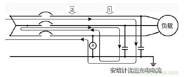如何使用敏感繼電器找到在VFD電阻接地系統(tǒng)中的接地故障？