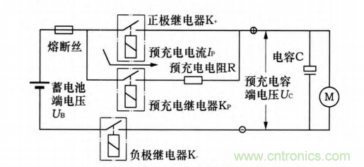 分析電機控制器為何要預充電電路及電路設計、失效