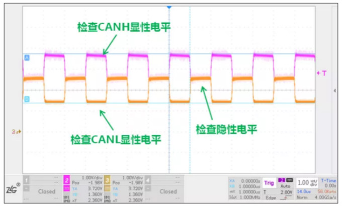 CAN接口異常如何分析？看這篇就夠了