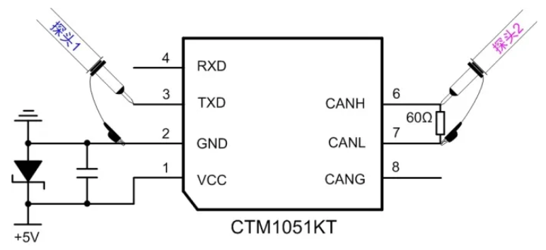 CAN接口異常如何分析？看這篇就夠了