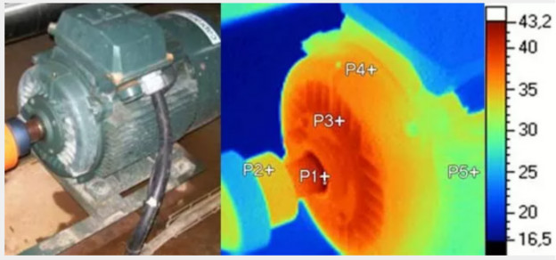 驅(qū)動未來，如何對電機運行異常做分析與定位？