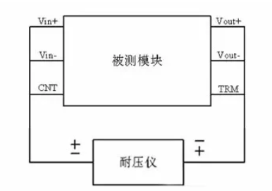 隔離電源和非隔離電源的區(qū)別，小白必讀！