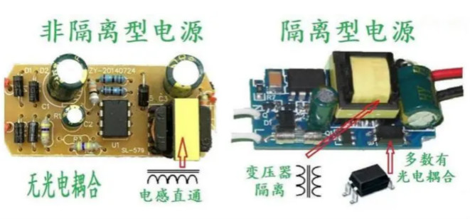 隔離電源和非隔離電源的區(qū)別，小白必讀！