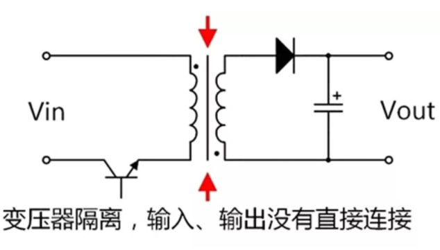 隔離電源和非隔離電源的區(qū)別，小白必讀！