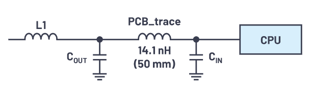 為什么使用DC-DC轉(zhuǎn)換器應(yīng)盡可能靠近負(fù)載的負(fù)載點(diǎn)(POL)電源？