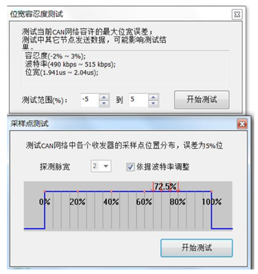 為什么CAN一致性測(cè)試中這幾項(xiàng)如此重要？