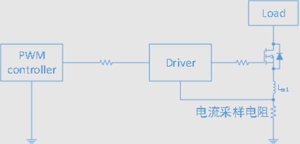 負(fù)壓脈沖高？教你3招制伏