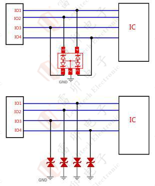 伺服電機(jī)驅(qū)動(dòng)接口、電源保護(hù)方案