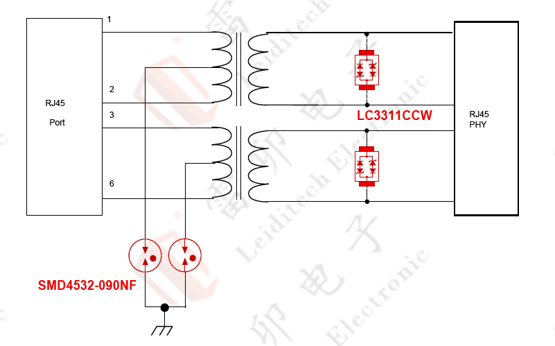 伺服電機(jī)驅(qū)動(dòng)接口、電源保護(hù)方案