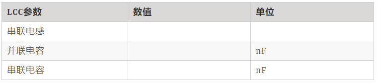 如何繞制2.2uH高頻線圈？